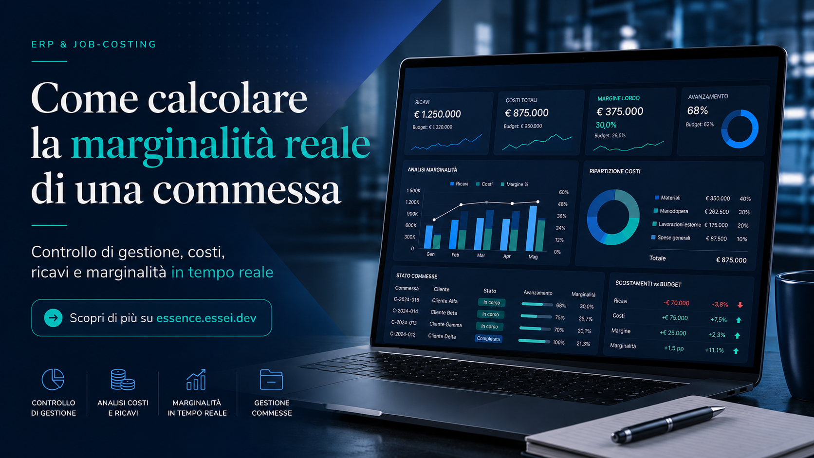 Come calcolare la marginalità reale di una commessa